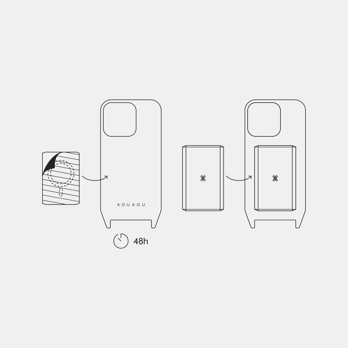 MagSafe adapter - use magnetic with any